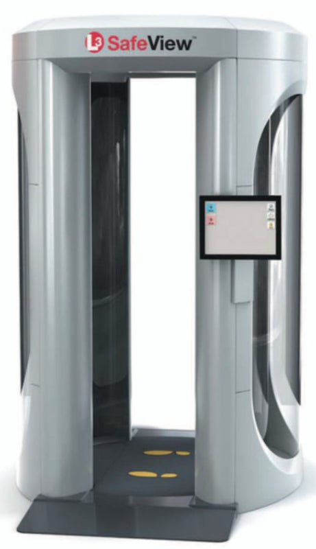 Body Scanners